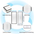 thumbnail image 2 of Baohd 4x Washable And Reusable Robot Vacuum Cleaner Filter For Easy Maintenance Efficient Cleaning Easy, 2 of 6