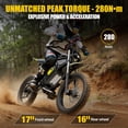 thumbnail image 6 of Seemoon 750W Peak Mid Drive Electric Dirt Bike for Adult, 48V 28Ah Battery, 28MPH Speed, 220-280Nm Torque, Full Suspension and Hydraulic Brakes, 6 of 8