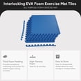 thumbnail image 2 of BalanceFrom Fitness 24sq ft Interlocking EVA Foam Exercise Mat Tiles, Blue, 2 of 10