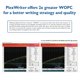 thumbnail image 3 of Grabadora DVD/RW de doble capa PlexWriter PX-891SAF, 3 of 7