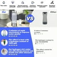 thumbnail image 2 of BITOUSHI Hydrogen Water Bottle, Hydrogen Water Bottle Generator with SPE PEM Technology, 3Min Quick Electrolysis, Suitable for Office, Travel, Exercise, Gift for Lover - Black, 2 of 8