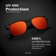 thumbnail image 4 of Gafas de sol KALIYADI con protección UV polarizada para hombres y mujeres, 4 of 7