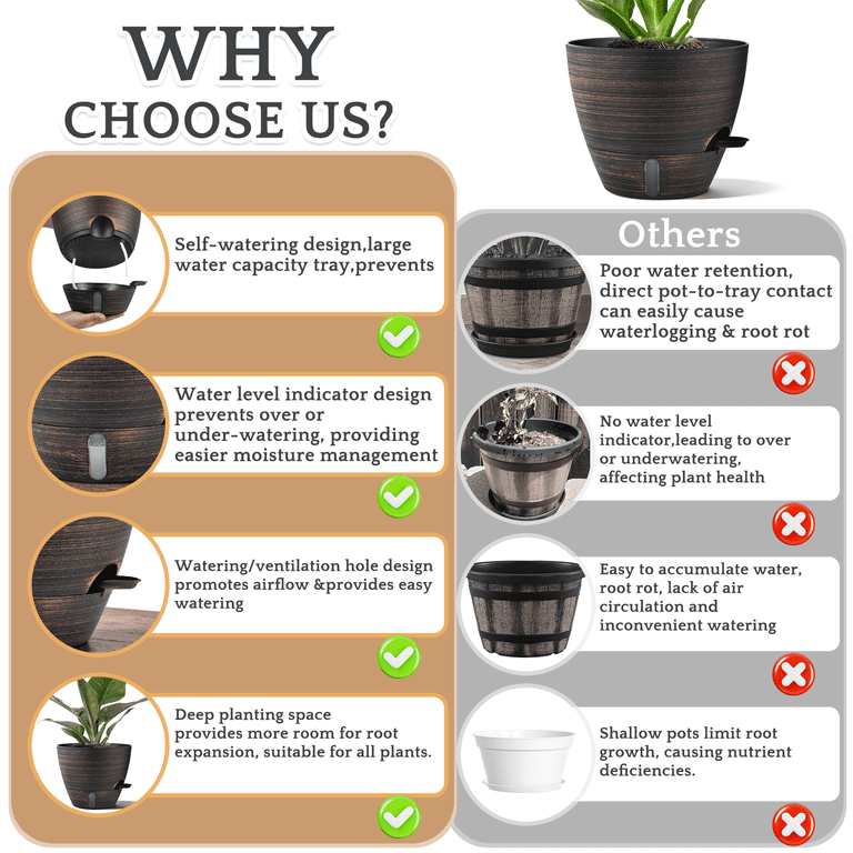 Fiason 3-Pack Self-Watering Planters, 8, 9, 10 Inch Bronze photo 5