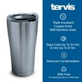 thumbnail image 3 of Tervis NFL® Arizona Cardinals Insulated Tumbler, 3 of 8