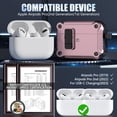 thumbnail image 2 of Funda para AirPods Pro de segunda y primera generación con kit de limpieza Pogelan, 2 of 6