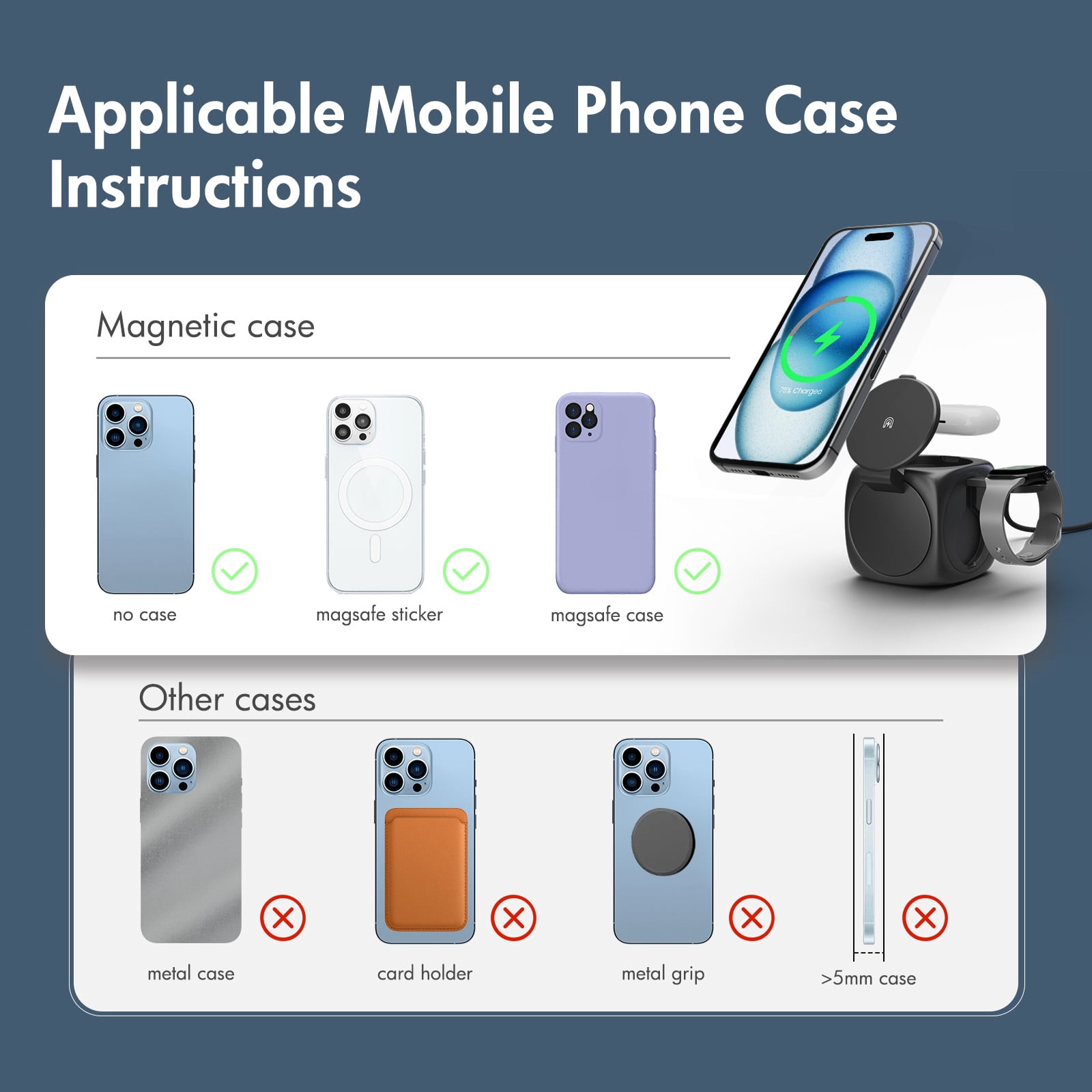 Charging station for iPhone Airpods iWatch,3 in 1 wireless charger, Portable and foldable Charging cube Compatible with Apple 12 and above series
