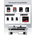 thumbnail image 3 of Lector de tarjetas SD USB C ChiaOpio para iPhone 15/iPad/Mac, 3 of 9