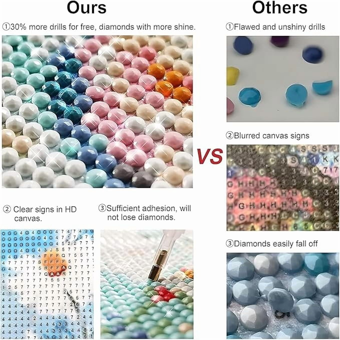 4 Pack Diamond Painting Kits for Adults, 5D Princess Diamond Art for Beginners, Full Drill Gem Dots for Home Wall Decor 12x16inch