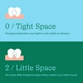 thumbnail image 2 of Brush, used for tight spaces between teeth soft interdental brush, effective teeth cleaning and oral care dental floss sticks, suitable for wearing braces, size 0, 25 pieces pack, 2 of 4