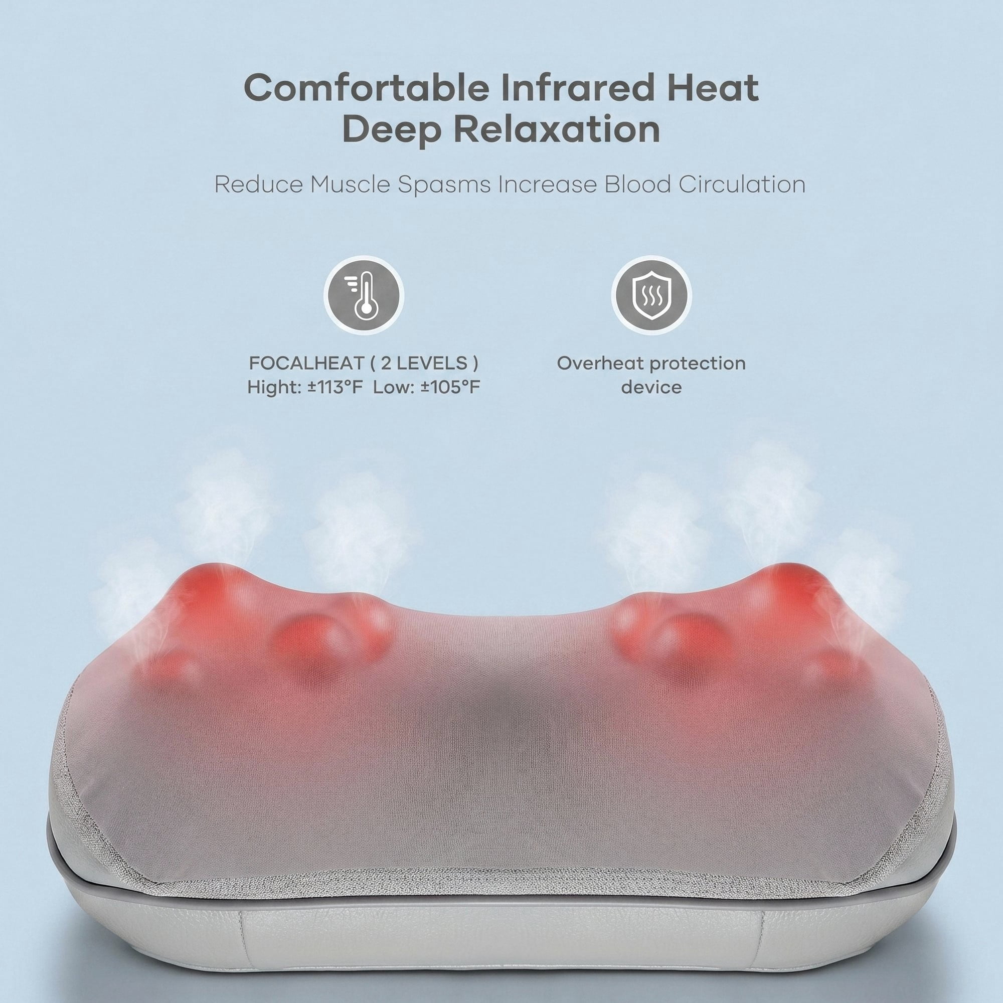 Naipo Neck Massager with Heat, Shiatsu Deep Tissue Kneading for Muscle Pain Relax Relief, Ideal Gift for Men and Women