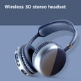 thumbnail image 5 of Wireless Bluetooth Kids Headphones, 30H Battery, 85dB Safe Volume Limit, Built-in Microphone - Toddler On-Ear Earphones for iPhone, iPad, Fire Tablet, Ifor School, 5 of 8