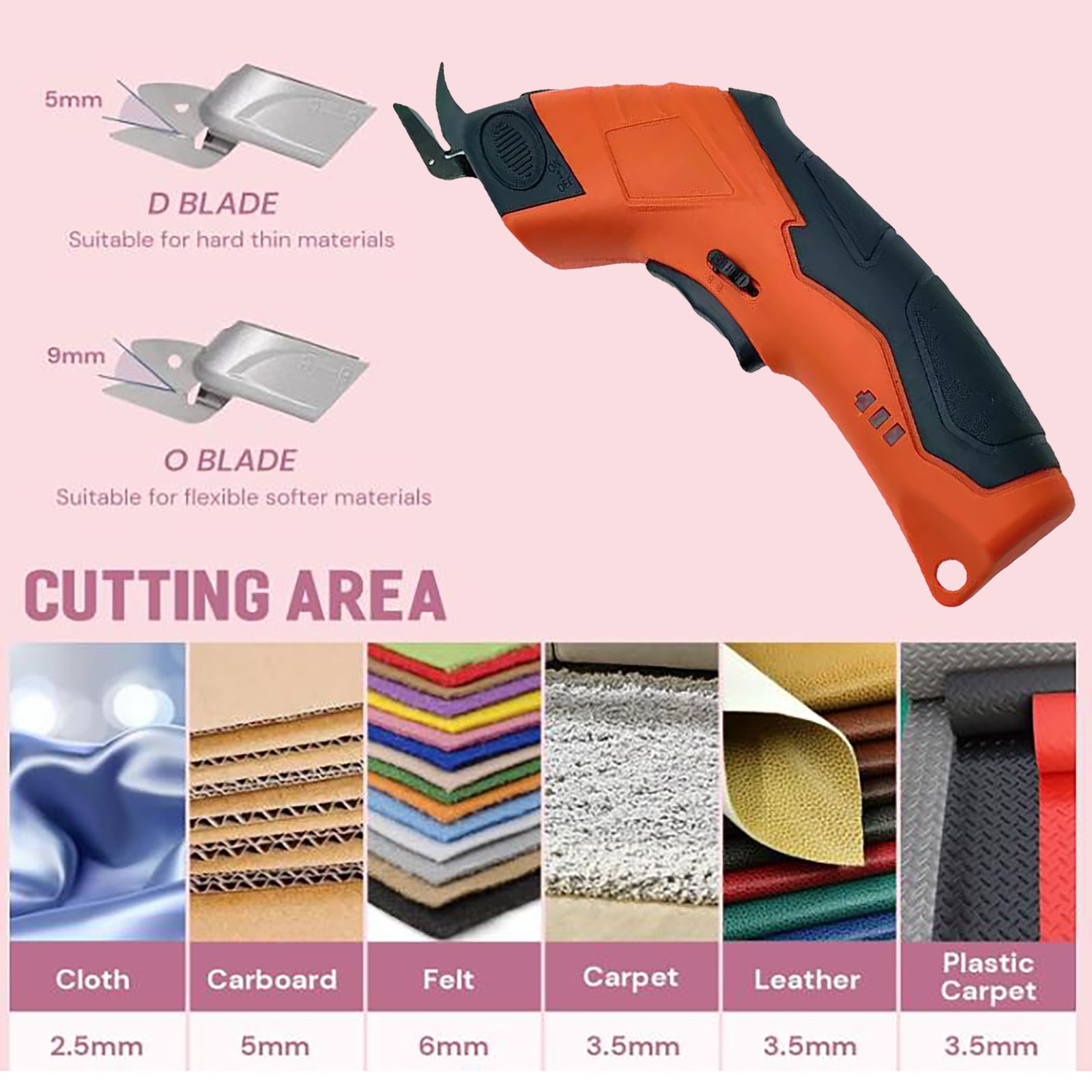 Electric Scissors For Cutting Fabric,Cordless Electric Scissors With Blades,Cardboard Cutter For Cutting Fabric,Rechargeable Cordless Scissors Cutter,For Cutting Cardboard & Plastic,With 1 Blades