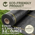 thumbnail image 4 of DeWitt 9-Pack Sunbelt Weed Barrier Fabric 3.2 oz, Heavy-Duty Ground Cover, 4 x 300 Feet, 4 of 11