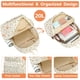 thumbnail image 3 of Mochila Bluboon de Pana para Portátil 33x15x43 cm para Niñas, 3 of 9