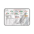 thumbnail image 3 of Personalized Ham Radio Desk Mat with Custom Callsign, Amateur Radio Band Plan Mouse Pad, Morse Code and NATO Alphabet, Gift for Ham Radio Operator, 3 of 3