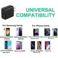 thumbnail image 6 of Samsung Super Fast Charger Type C 45W GaN Power USB C Charger PPS/PD Fast Charging Block for Samsung Galaxy S25 Ultra/S25/S25+/ S24 Ultra/S24/S24+/S23 Ultra/S23/S23+/S22/S22 Ultra/S22+/Note 10/Tab S8, 6 of 8