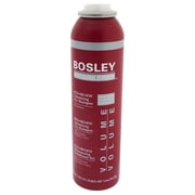 BosRenew Dry Shampoo, 3.4 Oz