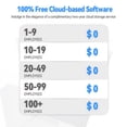 thumbnail image 4 of Reloj horario NGTeco Cloud WiFi de 2,4 GHz con software y 5 tarjetas RFID, 4 of 8
