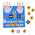 thumbnail image 3 of Vogacara Juguetes de aprendizaje a juego, tablero sensorial para jardín de infantes, juguete educativo seguro e interesante para niños Juguetes Educativos, 3 of 6