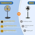 thumbnail image 3 of 30" Heavy Duty Industrial Floor Fan with Wheels, 3-Speed 9500 CFM High Velocity Standing Fan for Commercial, Garage - Aluminum Blades, 3 of 9