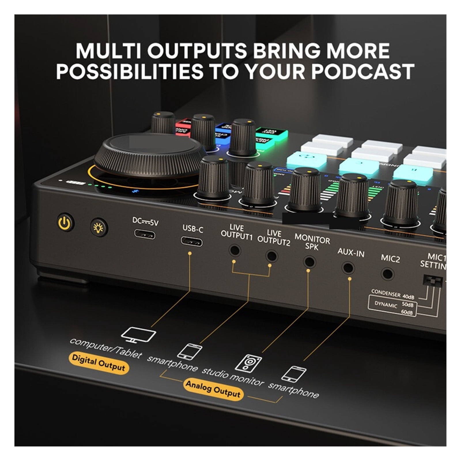 Audio Interface Podcast Equipment Studio Sound Card With XLR Condenser Microphone For Recording Streaming DJ ,Easy to Operate