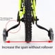 thumbnail image 5 of Rueda Auxiliar De Bicicleta, 1 Par De Ruedas De Abrenamiento De Estabilizador De Bicicleta Para Niños Kit LED Ciclo LED Montado En La Rueda 12/14/16/18/20 Pulgadas, 5 of 8
