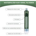 thumbnail image 4 of 2-Pack Survival Water Filter - with Storage Bag - Emergency Kit - 4000 Liters - Personal Water Filter Straw - Pure & Clean Drinking Water - Complete Set - Water Bottle - BPA-Free, 4 of 6