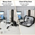 thumbnail image 4 of TEMOGU-Portable Electronics Travel Organizer with Double Layer Design, Waterproof Electronic Organizer to Hold USB Flash Drive, Cords, Chargers, Phones, Earphones, Power Banks, Mouse, and SD Card Bla, 4 of 4