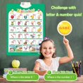 thumbnail image 3 of pitrice English Preschool Numbers Sound Interactive PVC Wall Chart Early Educational Toy, 3 of 5