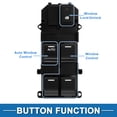 thumbnail image 3 of Interruptor de ventana eléctrica Unique Bargains No.35750T5HH01 para el lado del conductor delantero izquierdo para Honda Fit 2014-2020 Negro, 3 of 7