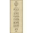 thumbnail image 2 of Hartworks 10x18 Gold Ornate Wood Framed with Double Matting Museum Art Print Titled - Bible Verse Panel IV, 2 of 4