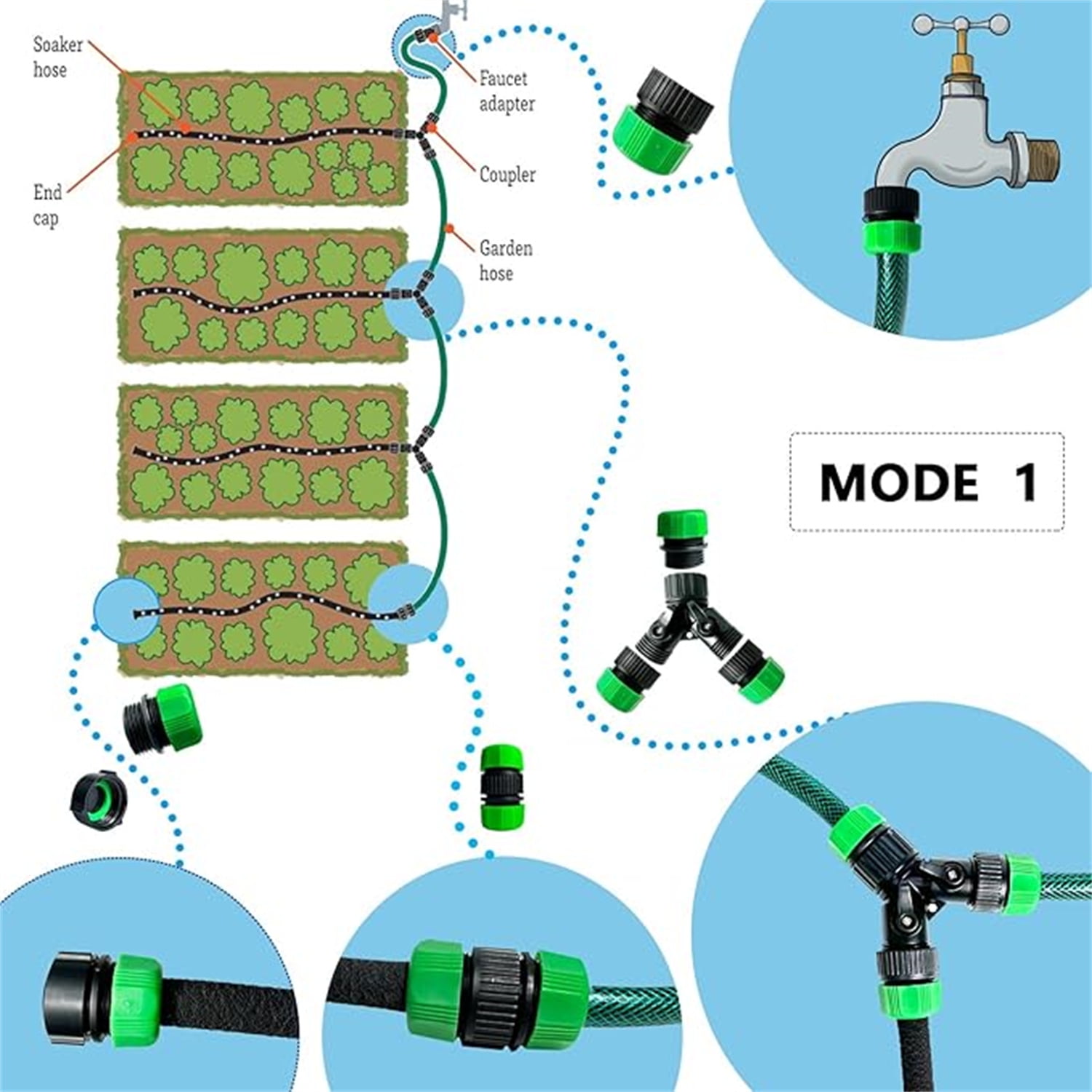 Soaker Hose for Garden 60ft,PVC Garden Hose 50ft, 1/2" Drip Hose Linkable Consistent Irrigation Hose Save 70% Water, Heavy Duty Round Soaker Hose for Garden Bed Foundation.(1/2-60ft+50ft)