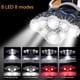 thumbnail image 5 of Linterna Frontal Led Recargable Por Usb, 8 Modos De Iluminación, Ipx4, Resistente Al Agua, Para Casco, Pesca, Bicicleta, Camping Eigraketly HA037809-00, 5 of 6