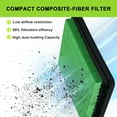 thumbnail image 2 of Air Filter with Fuel Filter Spark Plug for Honda GC160 GCV135 GCV190 Engine Replace 17211-Z8B-901, 2 of 7