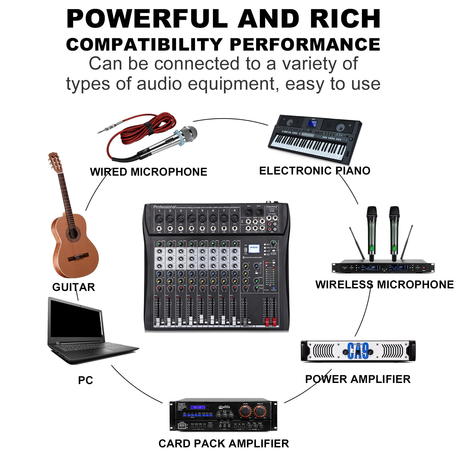 Depusheng DT8 Professional Audio Mixer 8 Channel Mixing Console with USB Computer MP3 Input 48V Phantom Power Stereo DJ Studio FX Steel Chassis