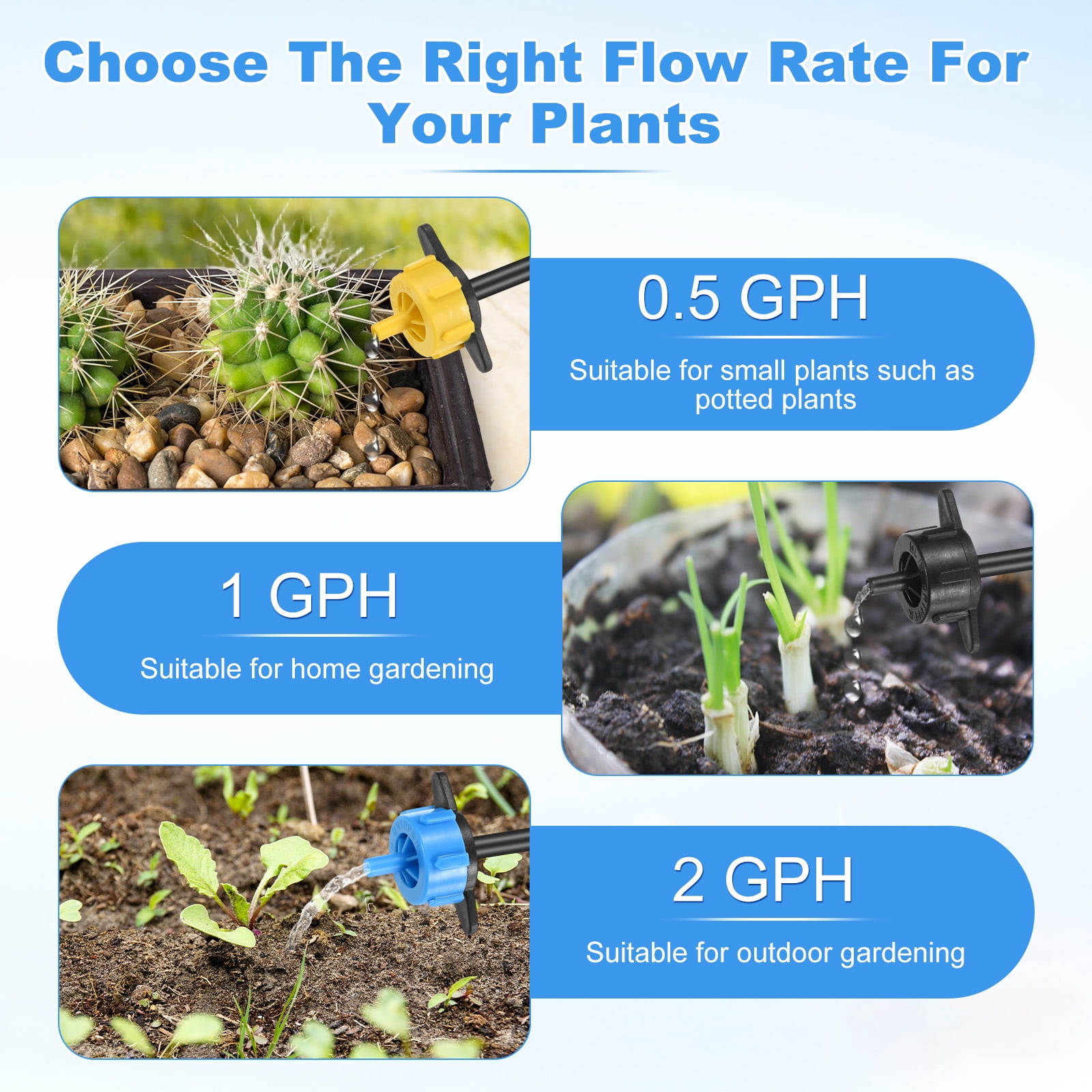 Uxcell 100-Pack Drip Irrigation Emitters, 0.5 GPH Plastic Irrigation Drippers for Garden Lawn Drip Irrigation System [Yellow]