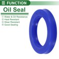 thumbnail image 3 of Unique Bargains Sello de Aceite Universal Labio UN Sello Anillo Sello de Eje Rotativo 55x80x12mm Alta Presión TPU Azul 5 Pcs, 3 of 7