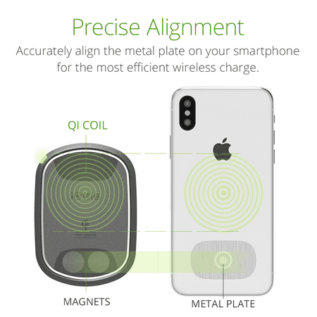 iOttie - iTap 2 10W Qi Certified Wireless Charging Pad for iPhone/Android - Black