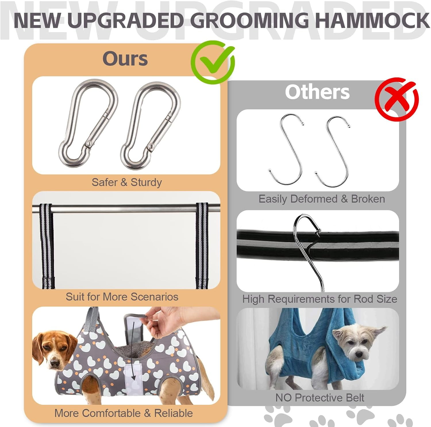 2PACK Pet Grooming Hammock with Nail Clippers/Nail Trimmers/Grooming Scissors, Dog Grooming Harness for Nail Trimming, Pet Grooming Sling Helper