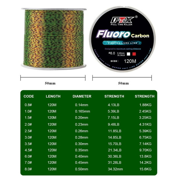 Cadialan 120m Invisible Fishing Line 3-color Speckle Nylon 4.13lb-34.32lb  Super Strong Spotted Fishing Line Accessories 