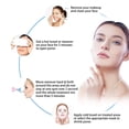 thumbnail image 4 of Vogacara Extractor de vacío de espinillas recargable por USB eléctrico, herramienta de eliminación de acné facial, suministros personales para el Cuerpo del baño Blanco azul, 4 of 6
