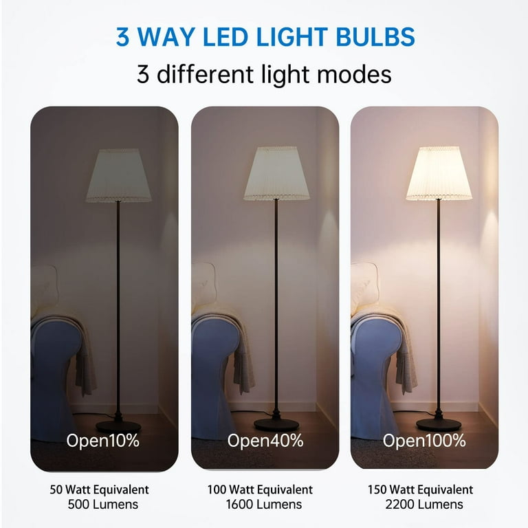 M MayJazz 3-Way LED Light Bulbs, 50 100 150 Watt Equivalent, 5000K