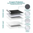 thumbnail image 2 of ℉ Fire Proof Bag Document Pouch Waterproof Safe Cash Fireproof Bag, 2 of 6
