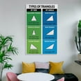 thumbnail image 3 of TYPES OF TRIANGLES Math Living Room Bedroom Decorative Painting Canvas Wall-Art., 3 of 6