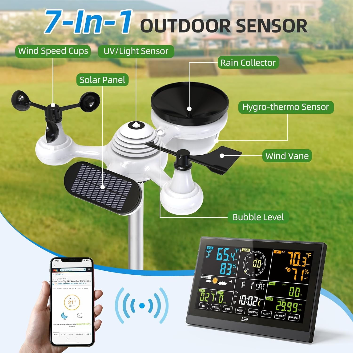 LFF Weather Station, with Outdoor Sensor, Wireless Weather Station with Rain Gauge, UV Index, Wind Speed/Direction, Weather Forecast, Barometer, WiFi Weather Station with 4-Level Adjustable Backlight