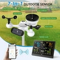 thumbnail image 4 of LFF Weather Station, with Outdoor Sensor, Wireless Weather Station with Rain Gauge, UV Index, Wind Speed/Direction, Weather Forecast, Barometer, WiFi Weather Station with 4-Level Adjustable Backlight, 4 of 7