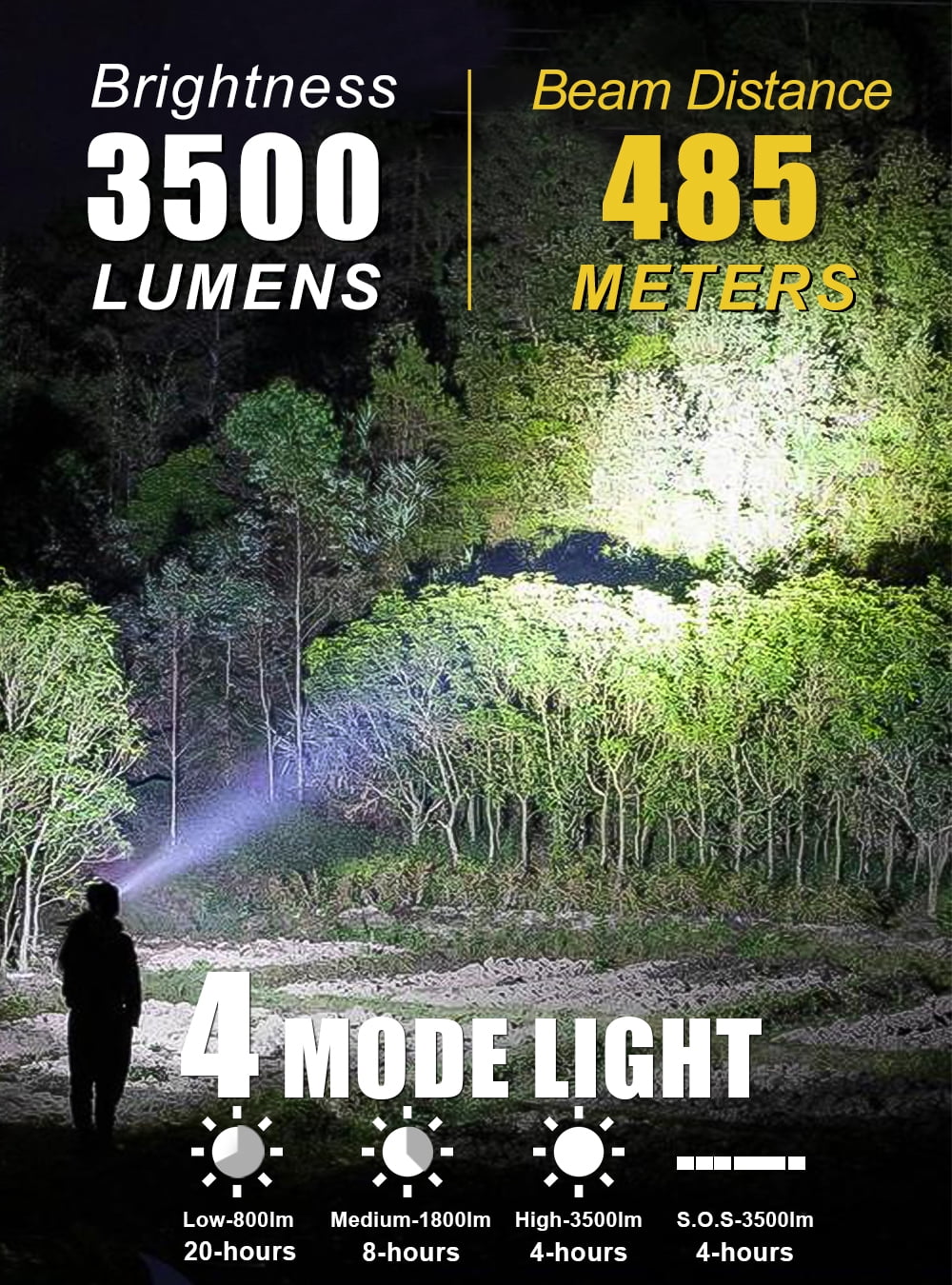 PFSN DF35B 3500 Lumen Scuba Dive Light, IPX68 Waterproof, USB Rechargeable Diving Flashlight, Black
