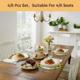 thumbnail image 6 of Summer Sunflowers Round 15 Inch Placemats Set of 8, Botanical Yellow Flowers Leaves Plants HeatResistant Non Slip Place Mats for Dining Table, Wipeable Braided Kitchen Table Mats for Housewarming, 6 of 9