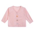 thumbnail image 1 of RWJDXD WUJS Vêtements d'Été Légers pour Femmes et Bébés Vêtements anti-UV 2024 Cardigan Style Occidental pour Enfants Haut pour Femmes Veste Résistante aux UV pour Enfants, 1 of 6