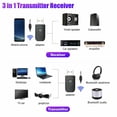 thumbnail image 2 of Bluetooth 5.0 Transmitter Receiver  aptX Low Latency Wireless Audio Adapter for TV Home Audio System, 2 of 8